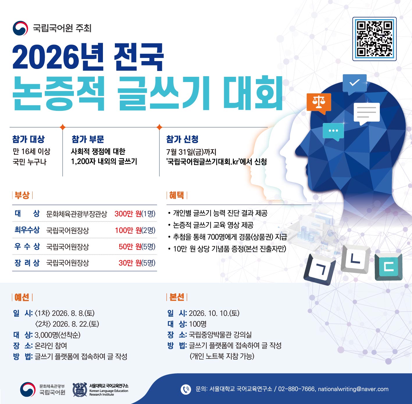 국립국어원 주최, 2026년 전국 논증적 글쓰기 대회, 참가 대상: 만 16세 이상 전 국민 누구나, 참가 부문: 사회적 쟁점에 대한 1,200자 내외의 글쓰기, 참가 신청: 7월 31일까지 '국립국어원글쓰기대회.kr'에서 신청, 신청 정보무늬, 부상: 대상:문화체육관광부장관상 300만 원(1명), 최우수상: 국립국어원장상 100만 원(2명), 우수상: 국립국어원장상 50만 원(5명), 장려상: 국립국어원장상 30만 원(5명), 혜택: 개인별 글쓰기 능력 진단 결과 제공, 논증적 글쓰기 교육 영상 제공, 추첨을 통해 700명에게 경품(상품권) 지급, 10만 원 상당 기념품 증정(본선 진출자만), 예선: 일시: 1차 2026. 8. 8.(토), 2차 2026. 8. 22.(토), 대상: 3,000명(선착순), 장소: 온라인 참여, 방법: 글쓰기 플랫폼에 접속하여 글 작성, 본선: 일시: 2026. 10. 10.(토), 대상: 100명, 장소: 국립중앙박물관 강의실, 방법: 글쓰기 플랫폼에 접속하여 글 작성(개인 노트북 지참 가능), 문화체육관광부 국립국어원, 서울대학교 국어교육연구소 Koresan Language Education Research Institute, 문의: 서울대학교 국어교육연구소/02-880-7666 nationalwriting@naver.com